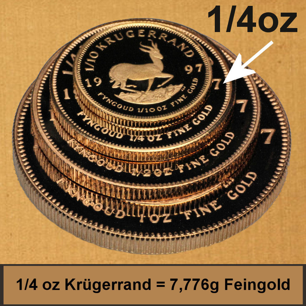 Goldmünze 1/4oz "Krügerrand" verschiedene Jahrgänge (Südafrika) - Detailansicht 5