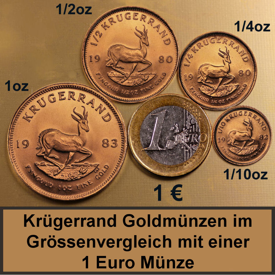Goldmünze 1/4oz "Krügerrand" verschiedene Jahrgänge (Südafrika) - Detailansicht 3