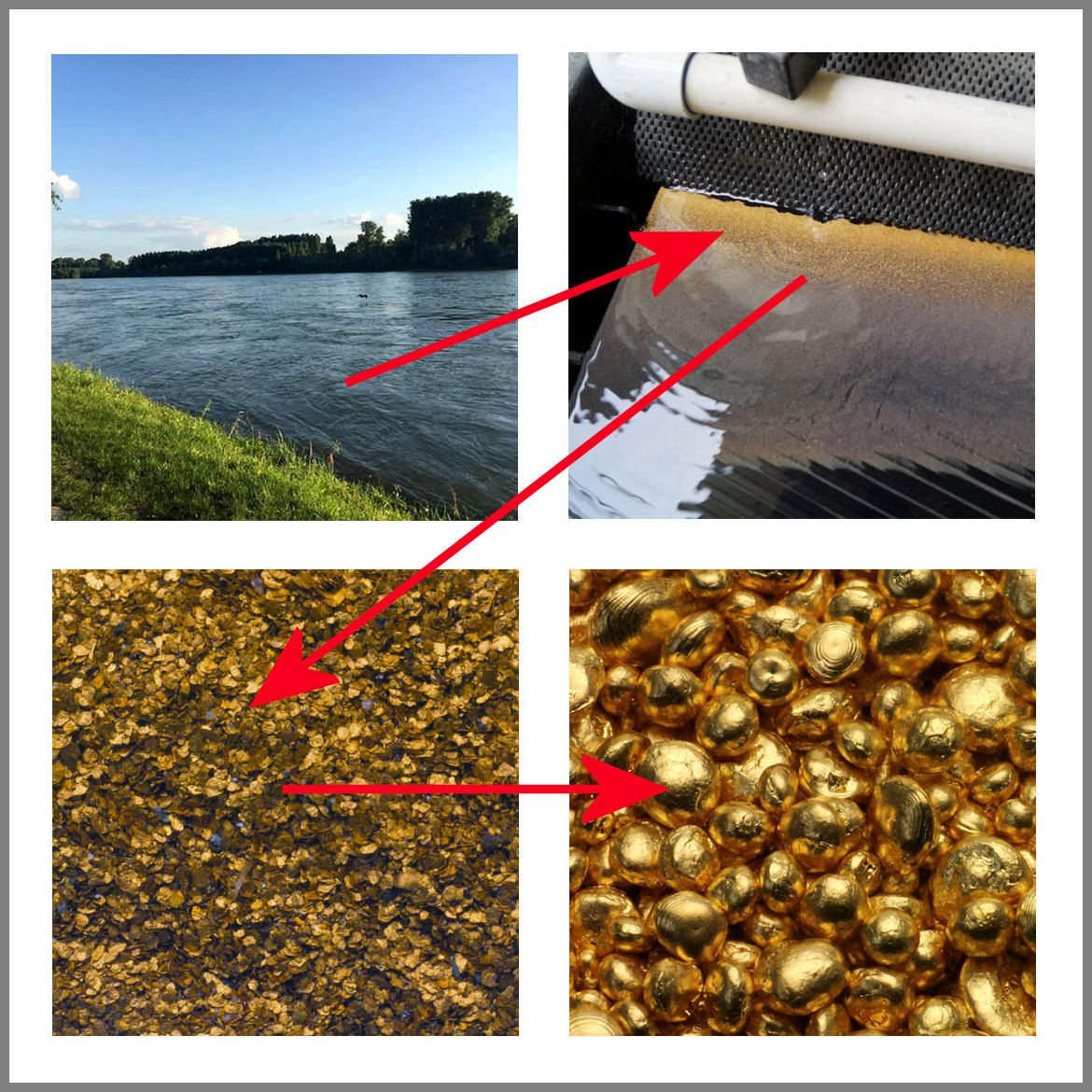 Flussgold-Goldgranulat 1g aus Deutschem Naturgold - Detailansicht 1