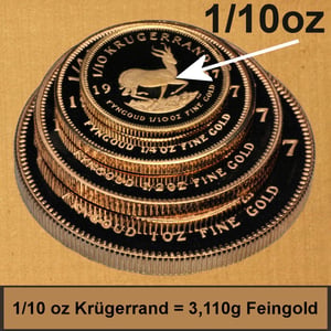 Goldmünze 1/10oz "Krügerrand" verschiedene Jahrgänge (Südafrika) - Miniaturansicht 6